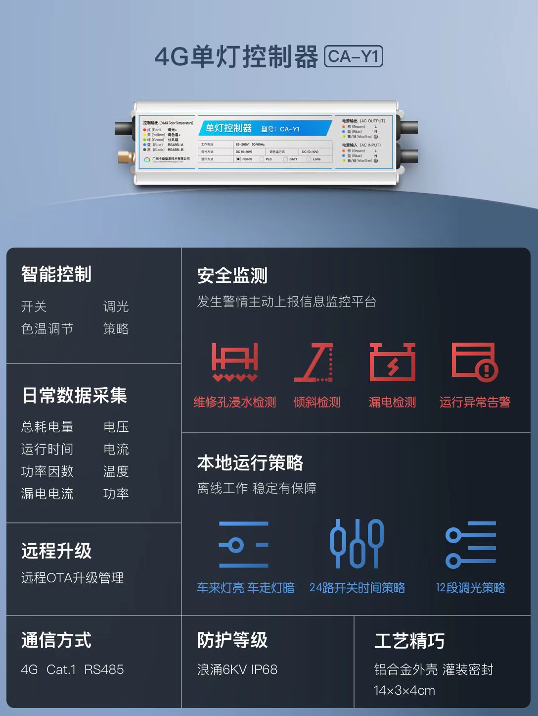 4G Cat.1 Node Controller